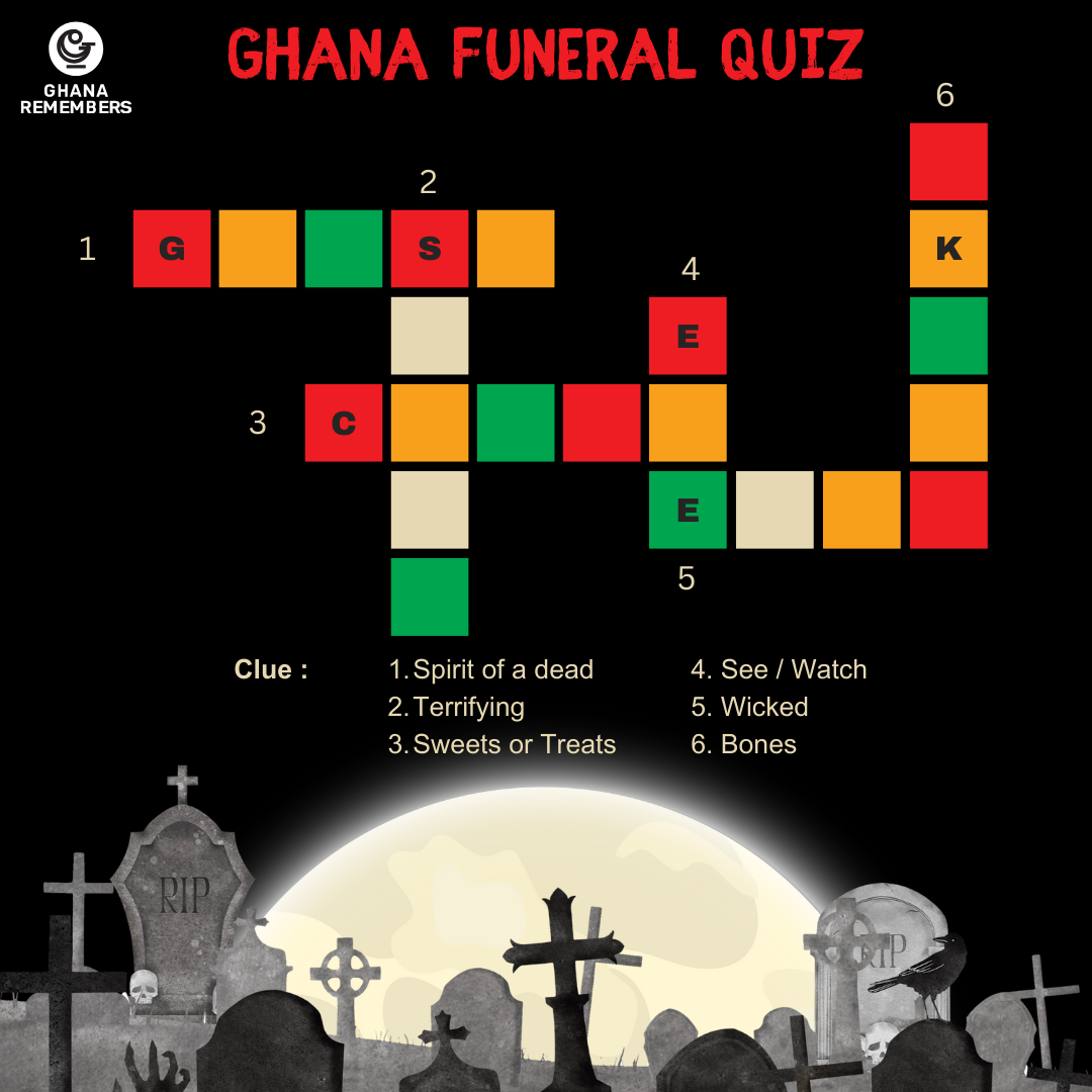 Quiz: Understanding Ghanaian Funeral Practices